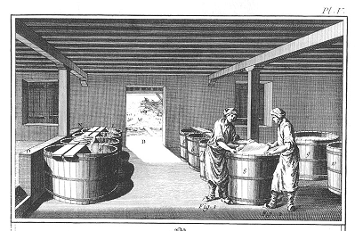 Leather tanning from Diderot's Encyclopaedia